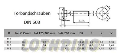 Lothring-Torbandschrauben-DIN 603-blank-messing-verzinkt-A2-A4.JPG